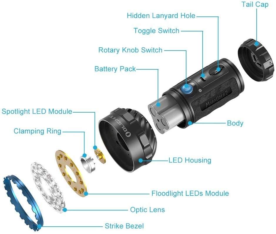 Olight Marauder 2