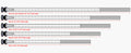 Allied Threads 1.75" Assault Belt