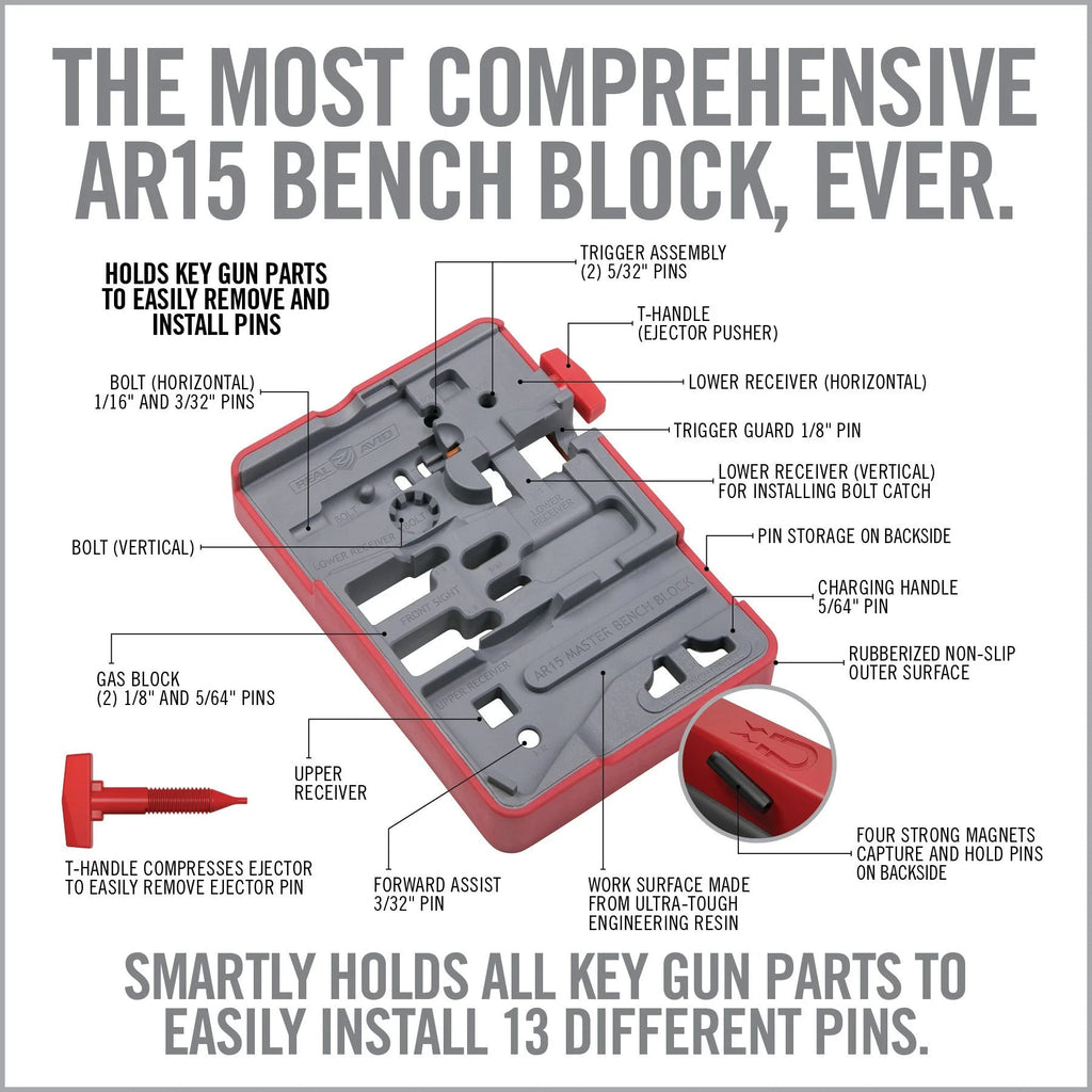 Armorer’s Master Kit – AR15 Pro