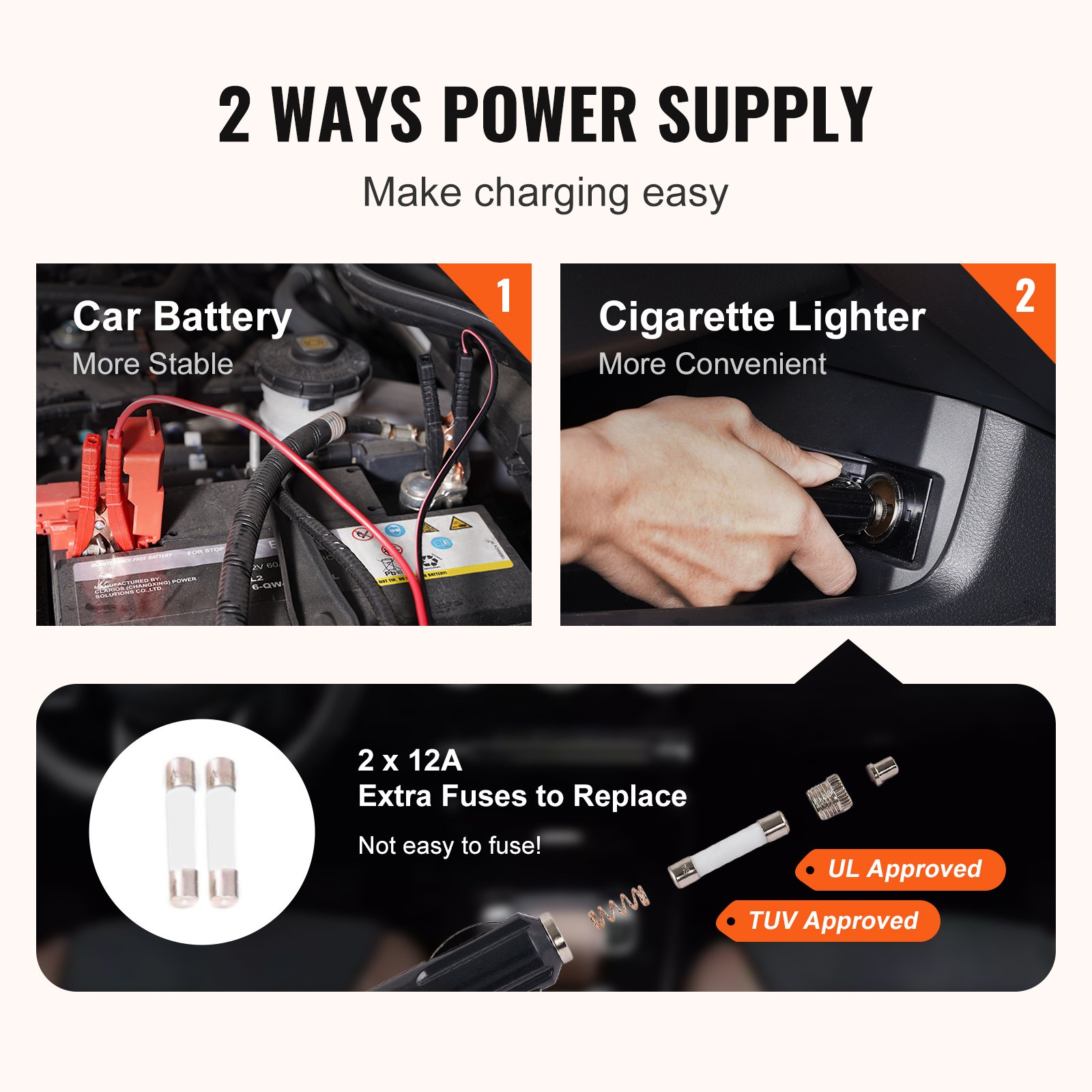 12 in 1 Electric 5 Ton Hydraulic Car Jack and Air Pump with Electric Impact Wrench