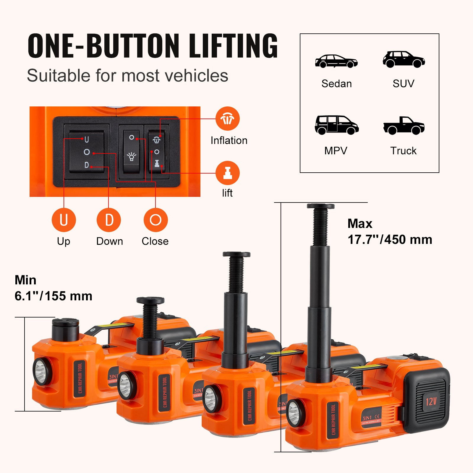 10 in 1 Electric 5 Ton Hydraulic Car Jack and Air Pump
