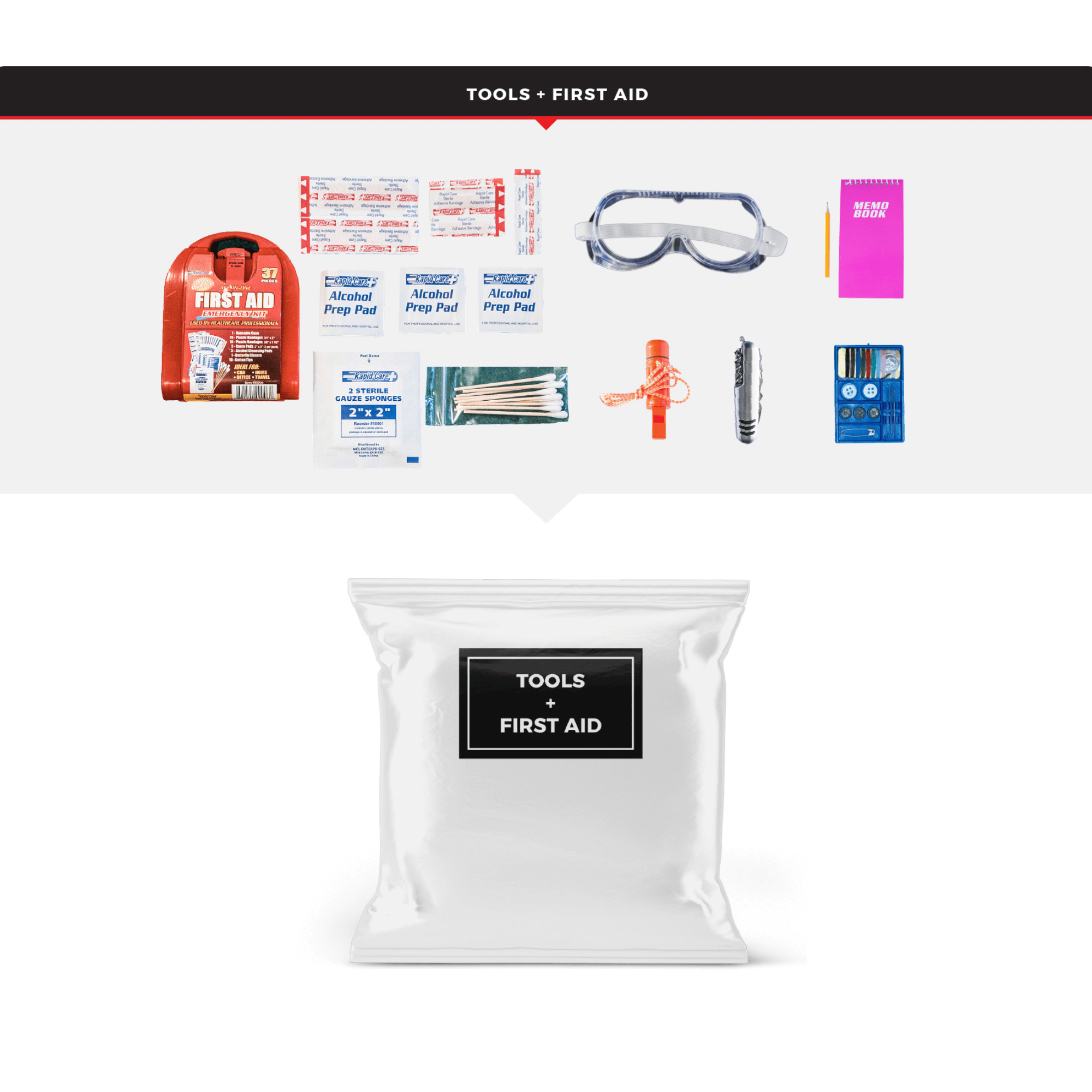 WSK Essential Survival Kit for Up To 2 People plus Rolling Bag