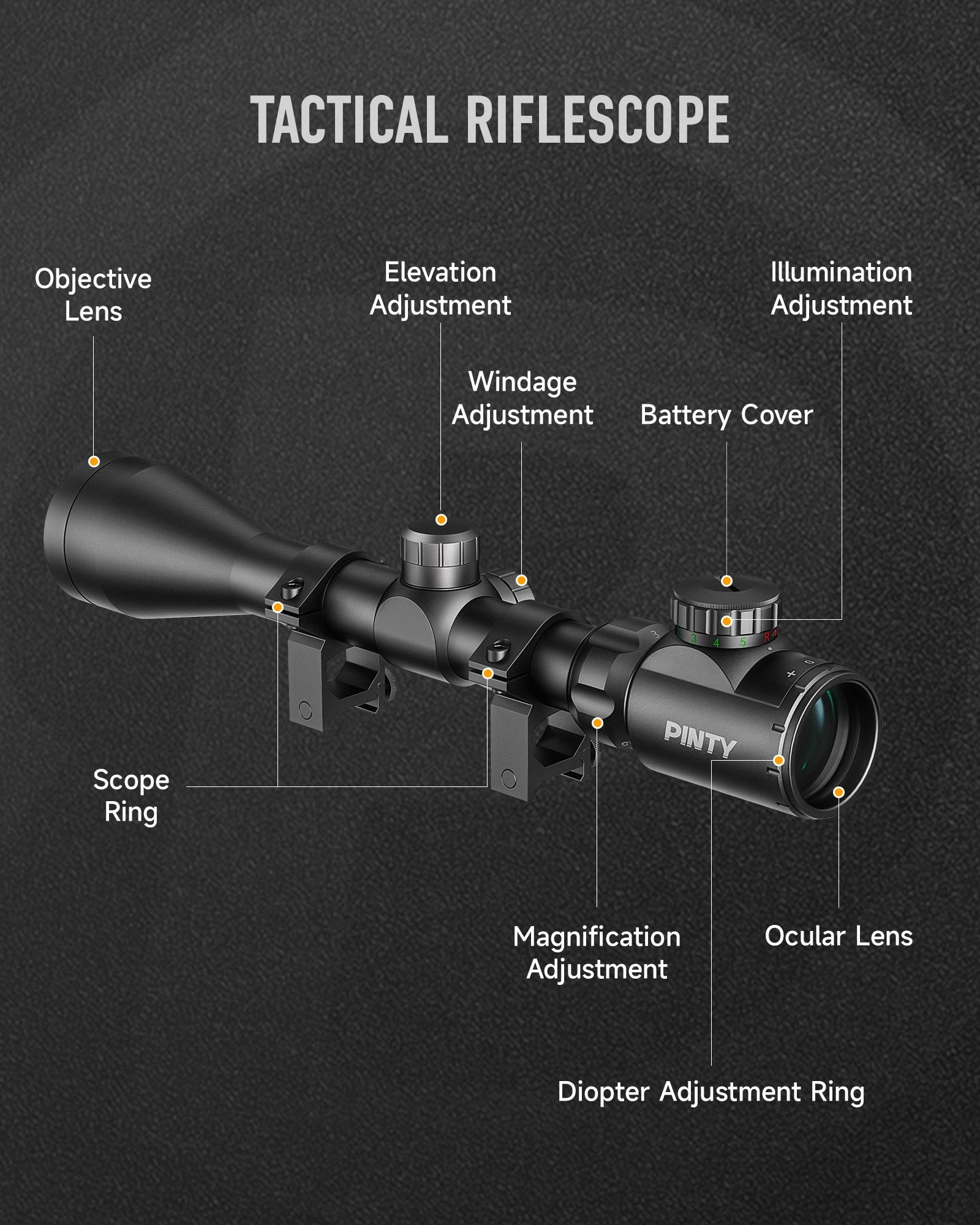 3-9x40 Rifle Scope, Red Green Illuminated Reticle Tactical Hunting Scope with Multicoated Lens & Scope Mount Rings