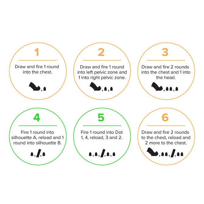 48 Rounds Torso Target (25 Count) - Starting at $1.75/Target