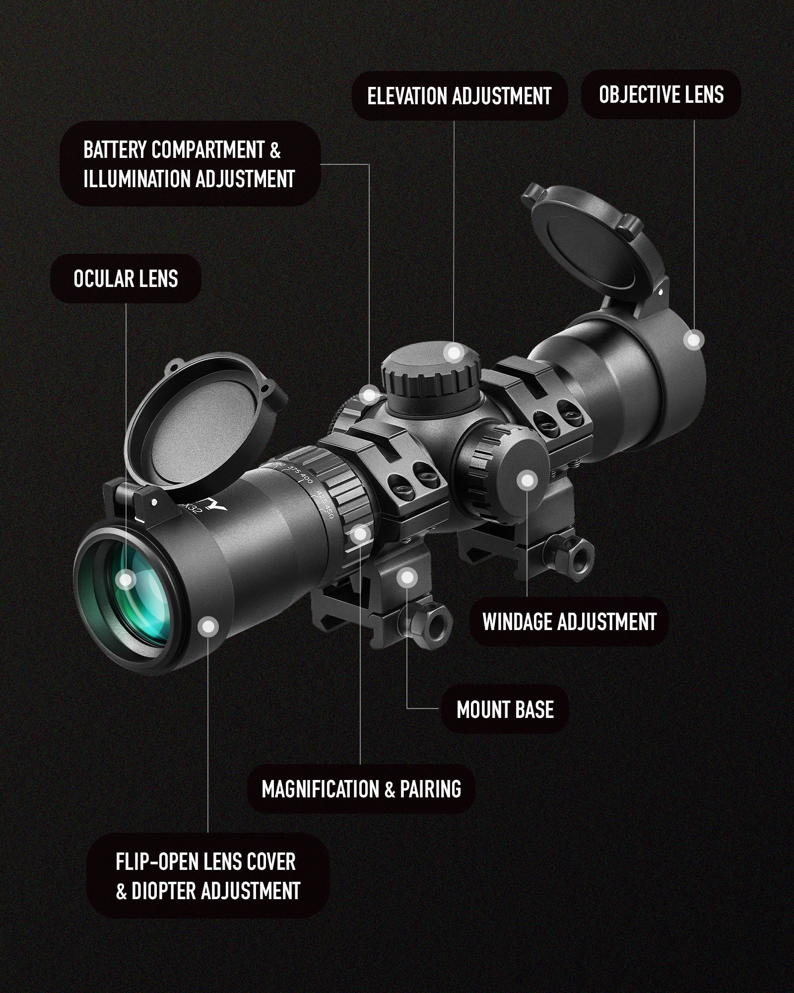 HIRAM 1.5-4.5x32 Crossbow Optics SFP Hunting Scope