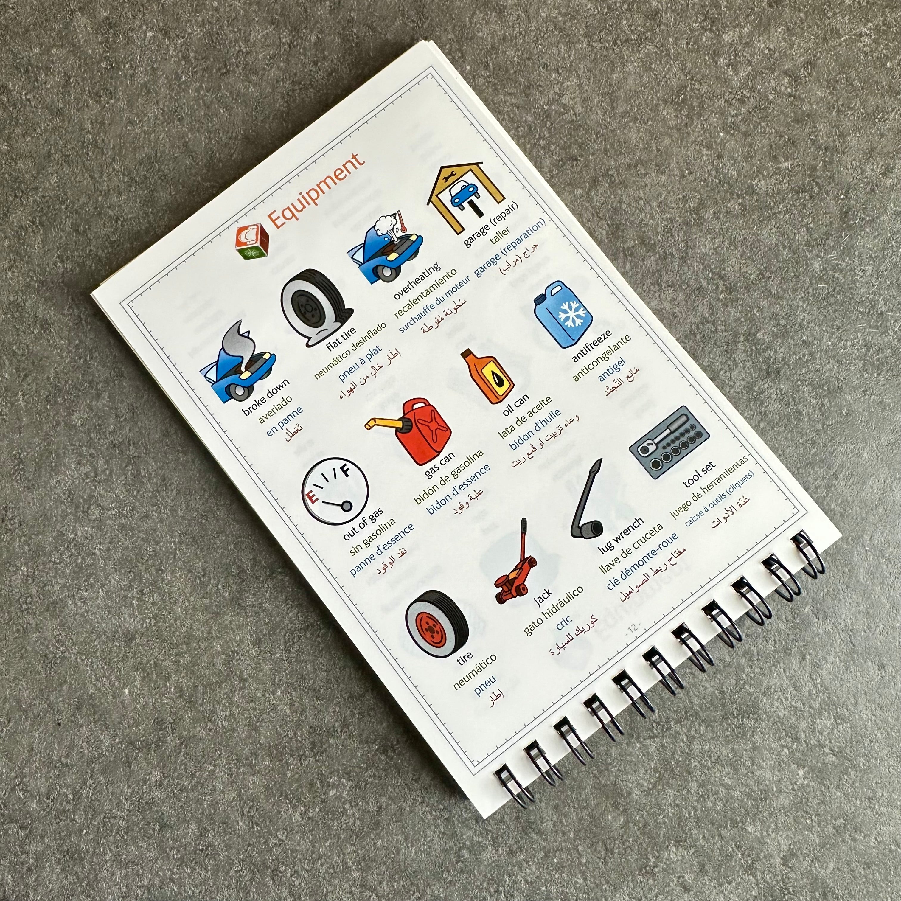 Pointee Talkee Travel & Survival Guidebook