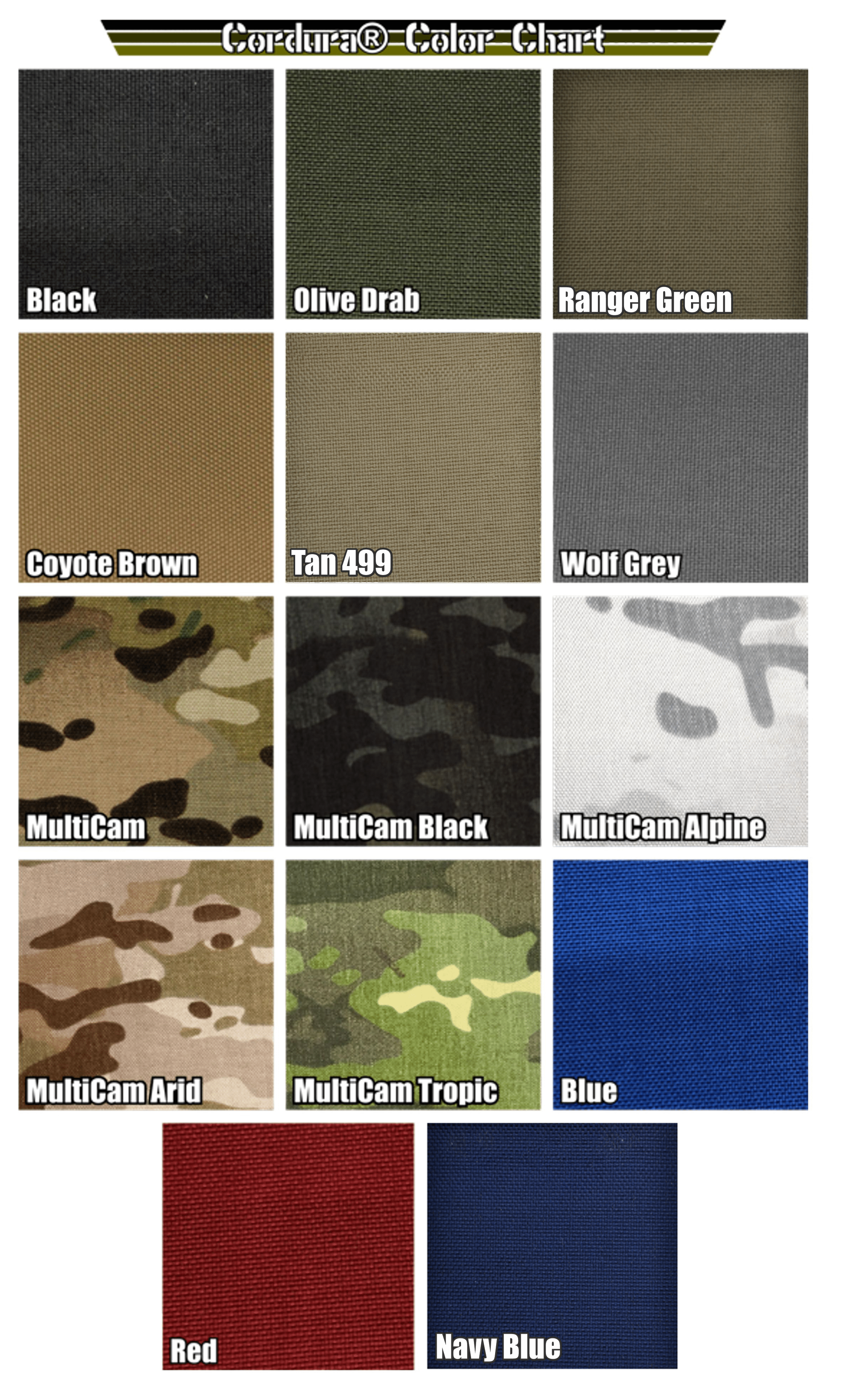 Laser Cut Blood Type / Allergy - 2x2 CORDURA® Patch
