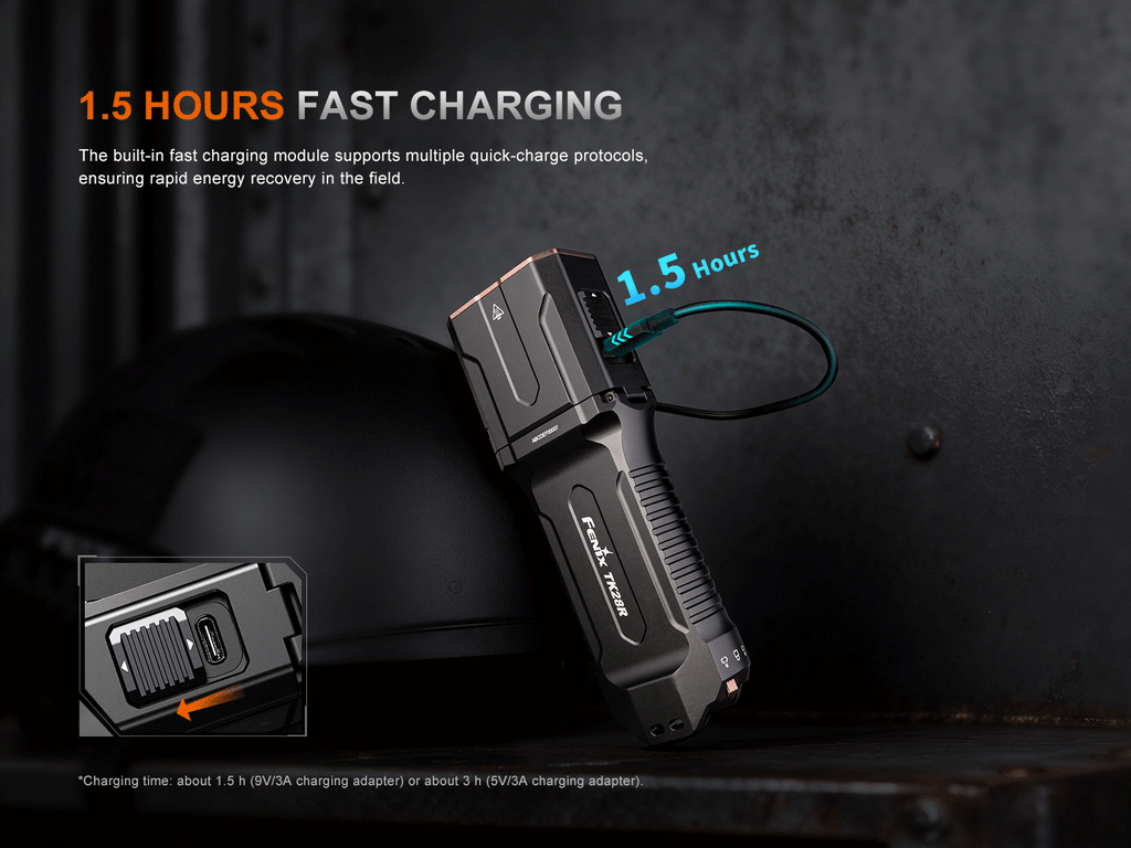 Fenix TK28R Muli-LED High-Performance Flashlight - 6500 Lumens