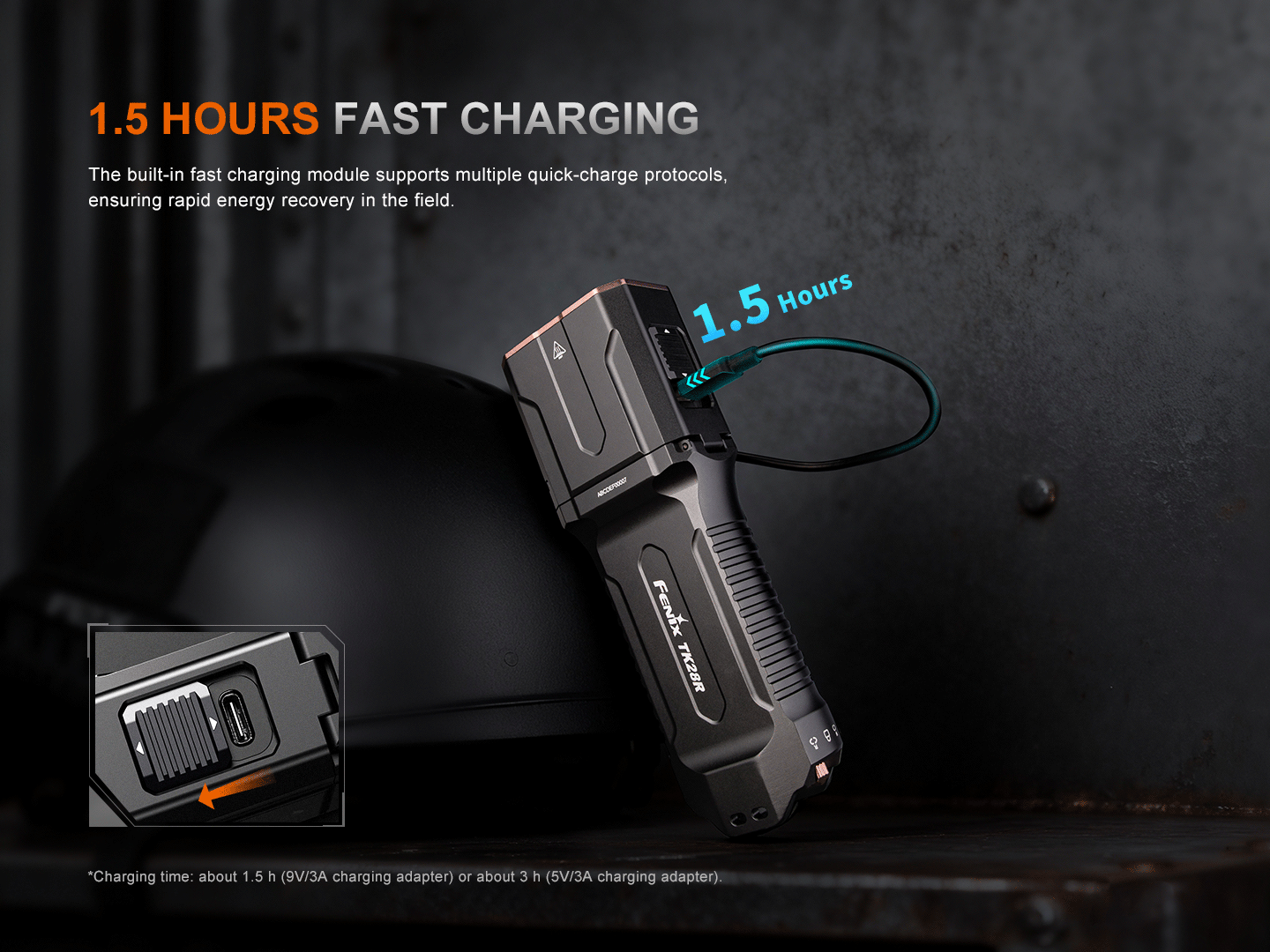 Fenix TK28R Muli-LED High-Performance Flashlight - 6500 Lumens
