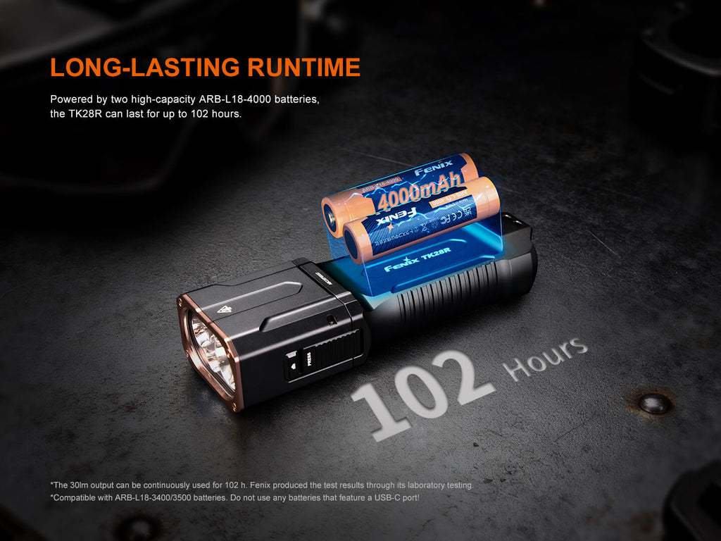 Fenix TK28R Muli-LED High-Performance Flashlight - 6500 Lumens