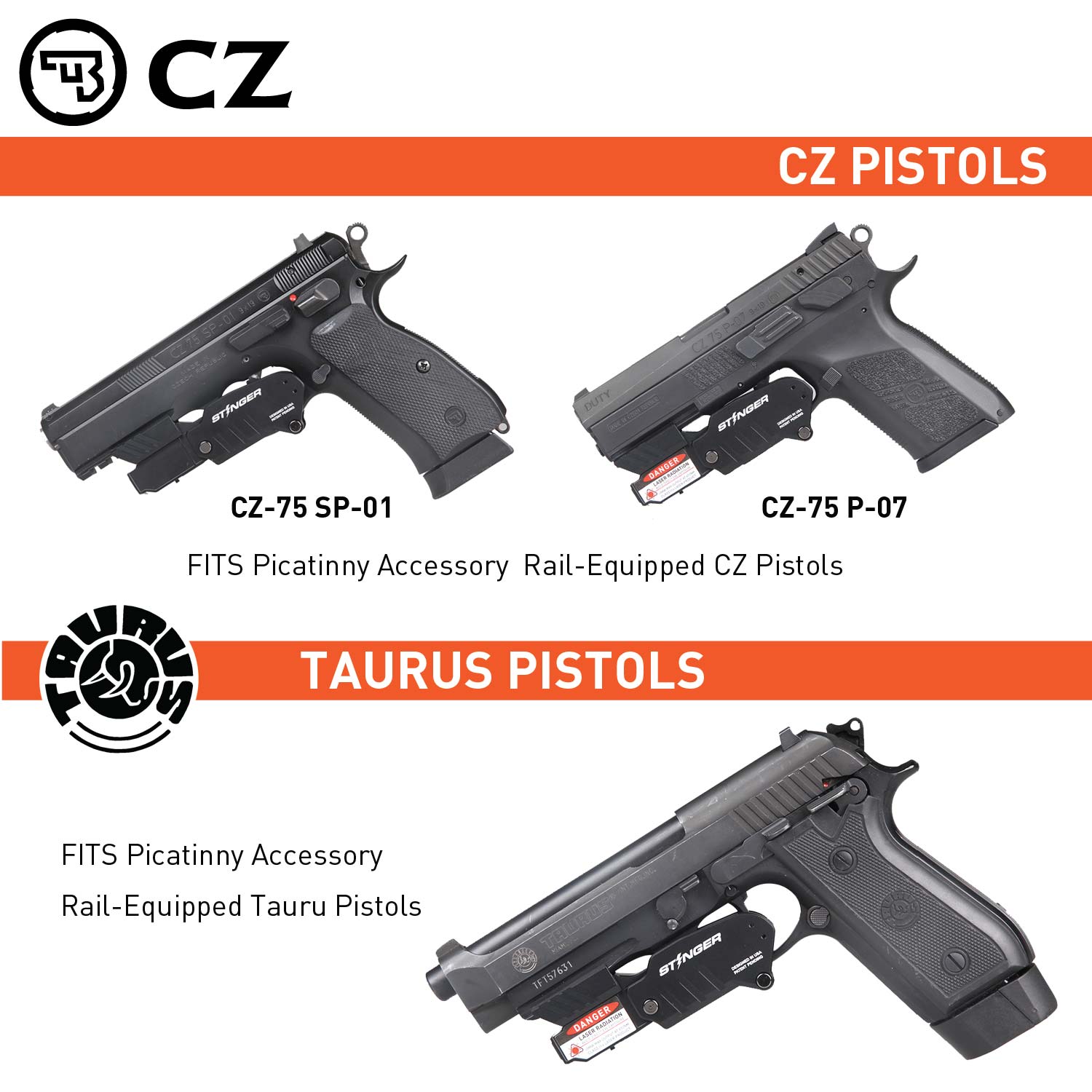 Stinger HL-GL Concealment Laser Sight System: Trigger Guard Protection, Minimalist Carry Holster (Rechargeable RED Laser - HDPE Body)