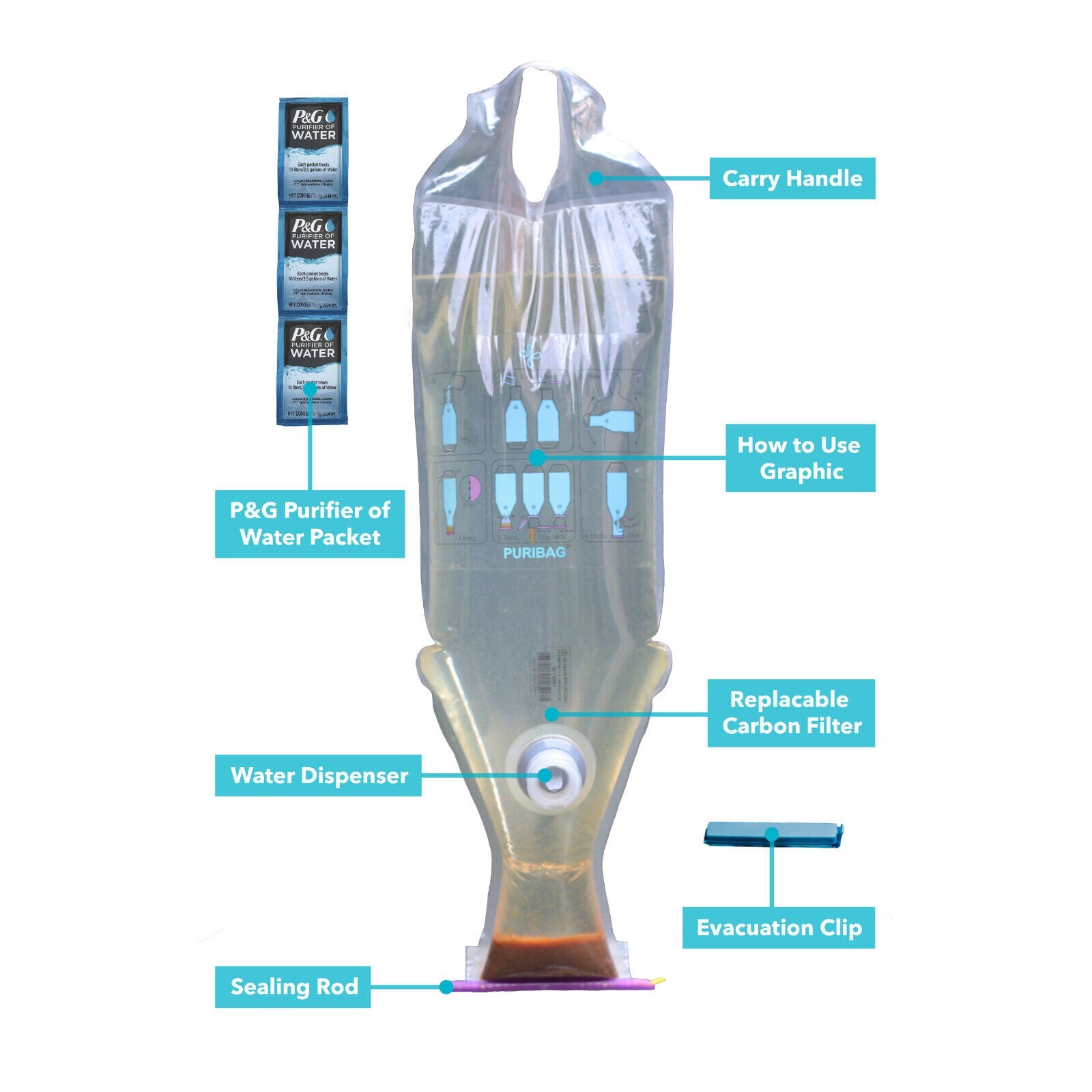 Puribag with P&G Water Filter Packets