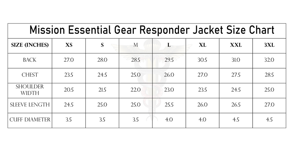 The Responder Jacket