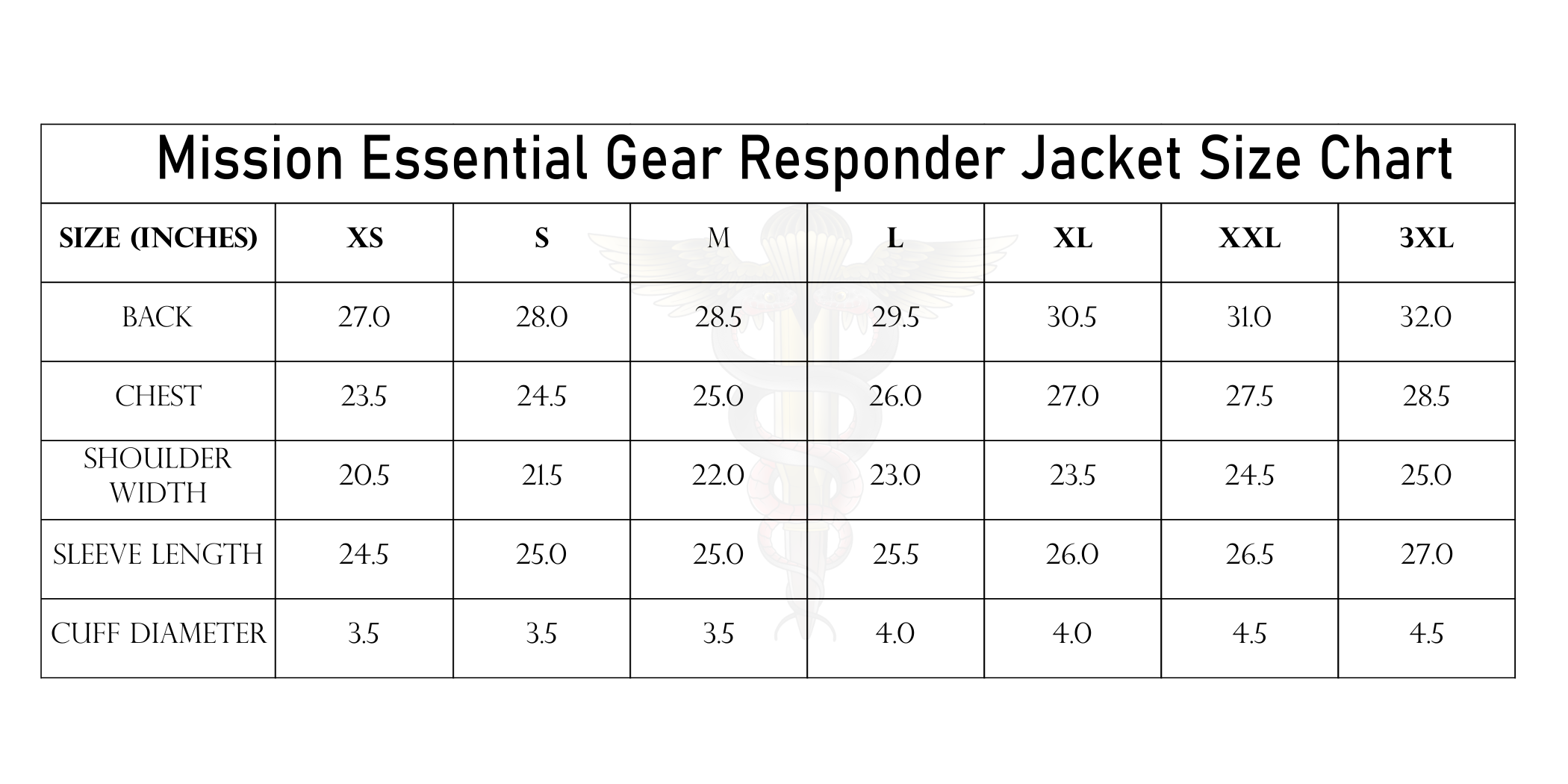 The Responder Jacket