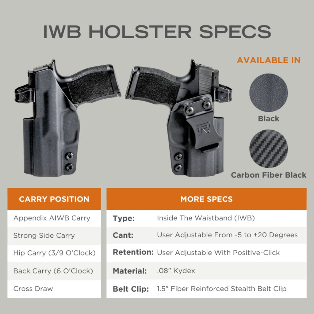 IWI Masada Slim Elite IWB Holster