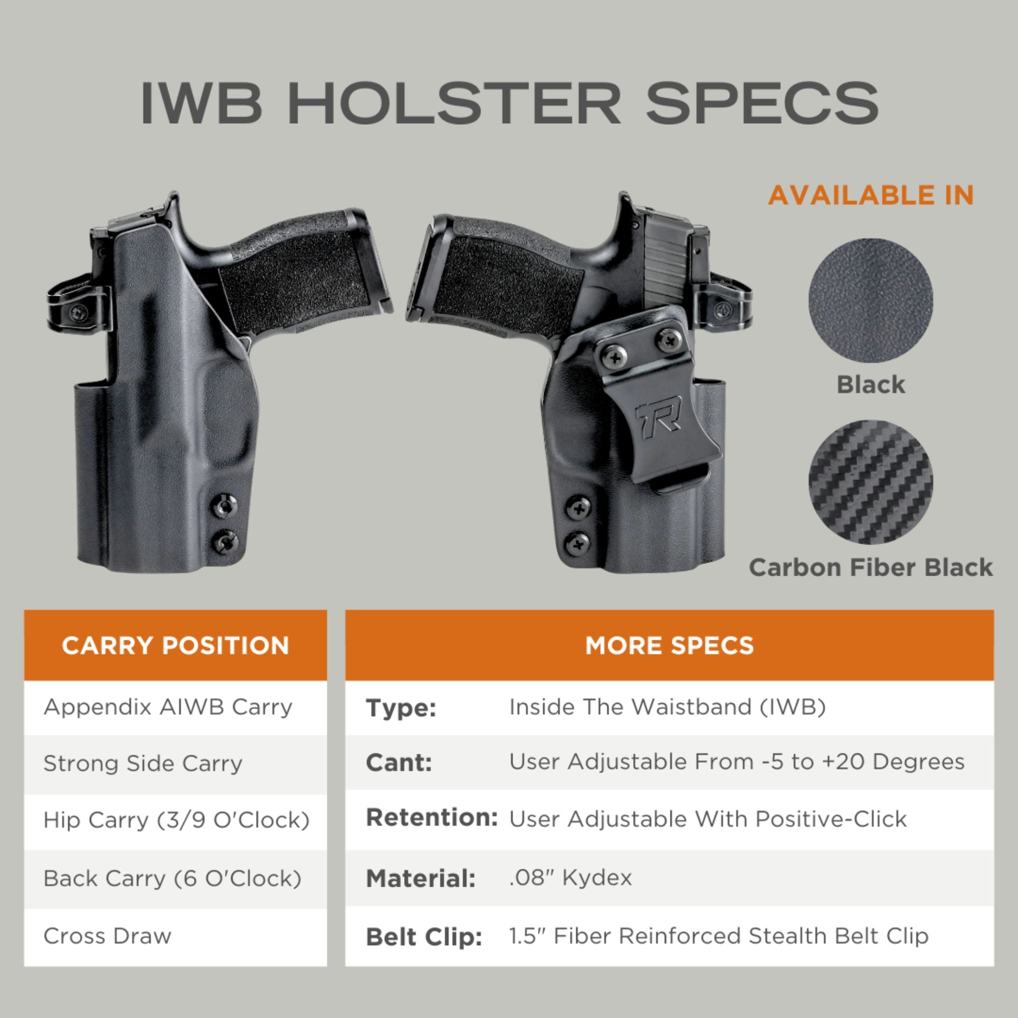 IWI Masada Slim Elite IWB Holster