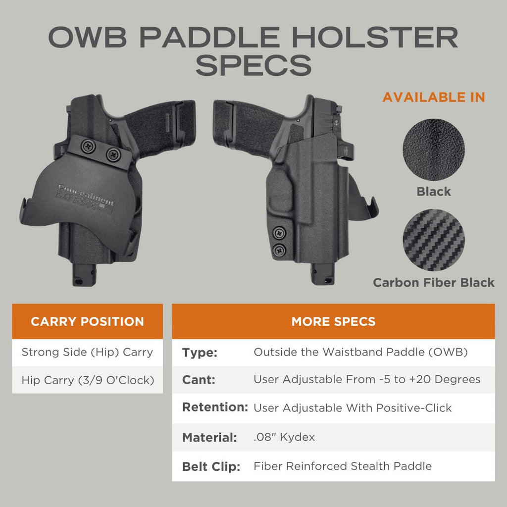 IWI Masada Slim Elite Paddle Holster