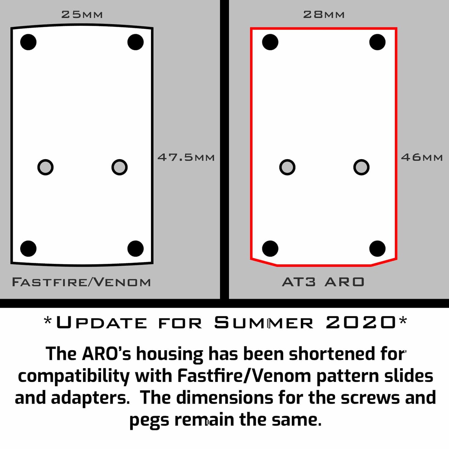 ARO™ Micro Red Dot Reflex Sight with Optional Riser Mount