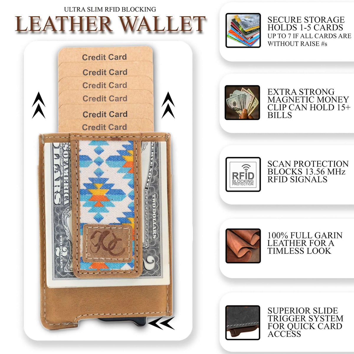 Automatic Pop-Up Wallet