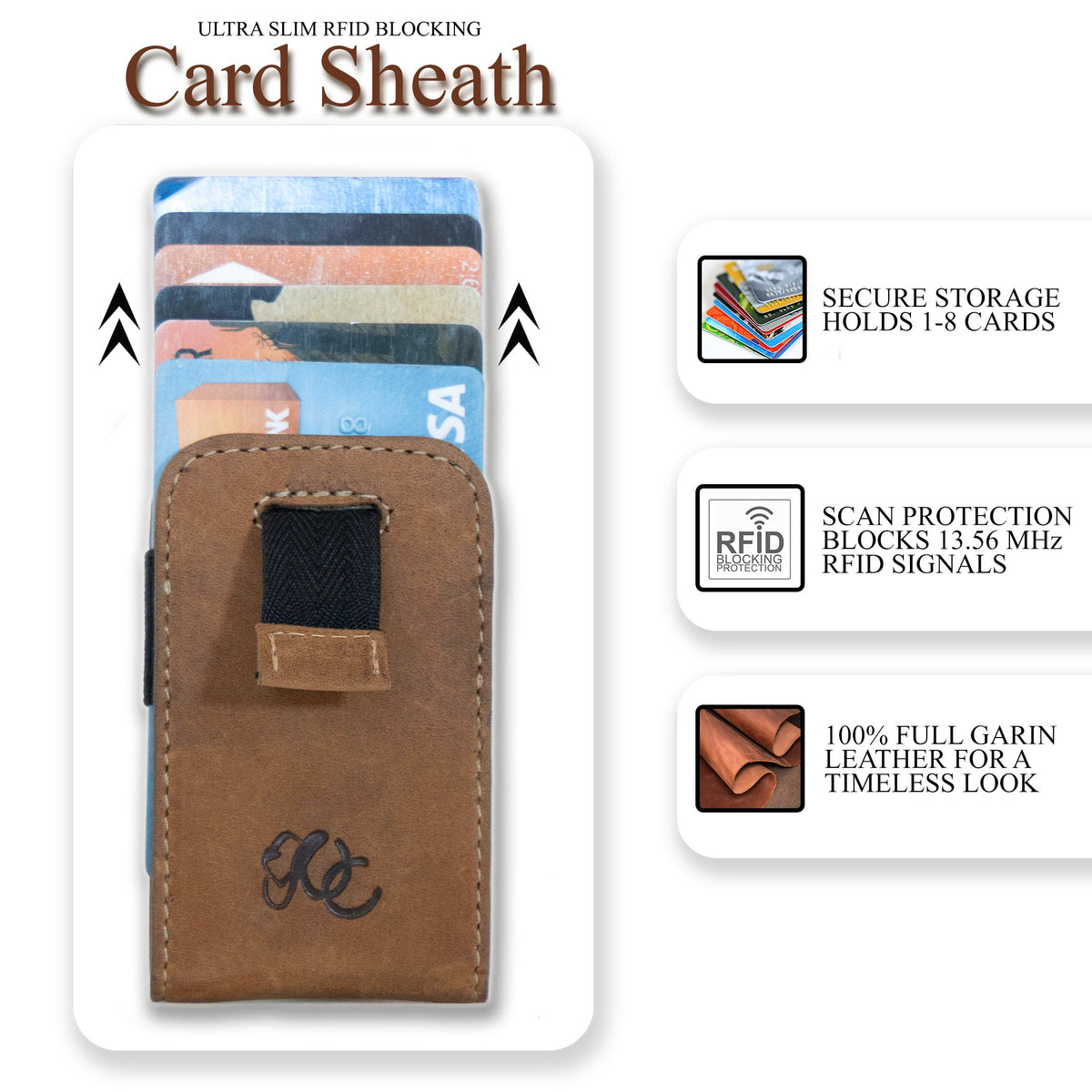 Card Sheath