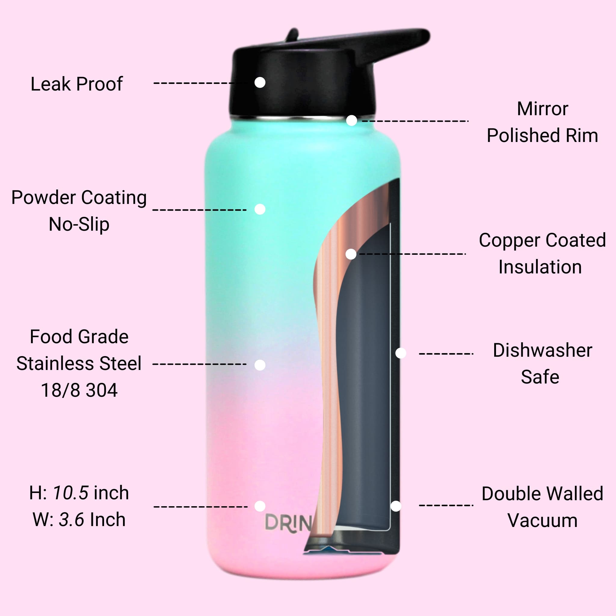 DRINCO® 32oz Stainless Steel Water Bottle - Macaron