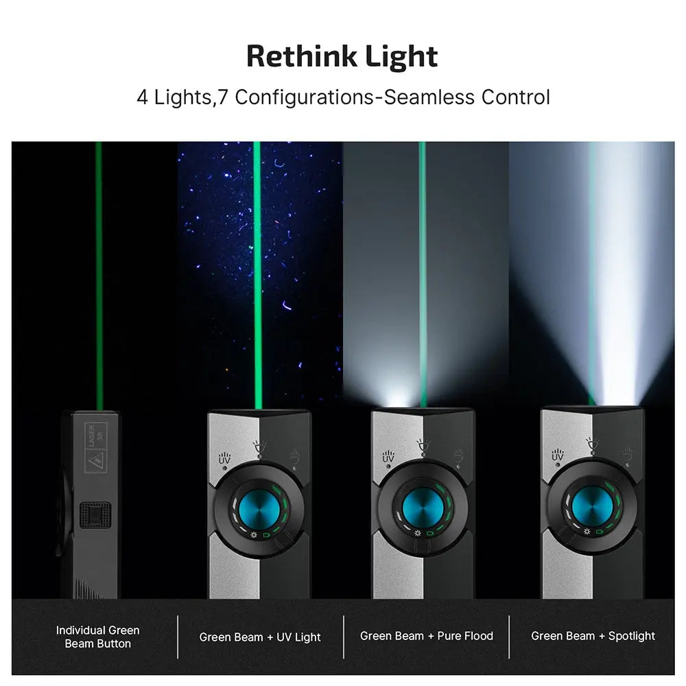 Olight ArkPro EDC Flashlight 1500 Lumens UV Green Laser - Gray