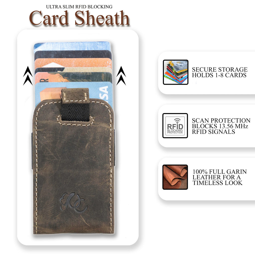 Card Sheath