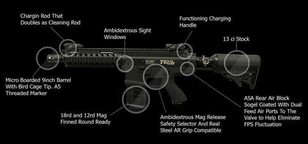 TGR2 CQB Magfed Paintball Gun