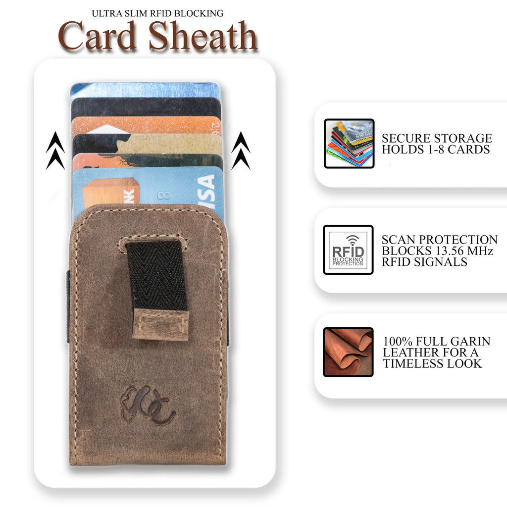 Card Sheath