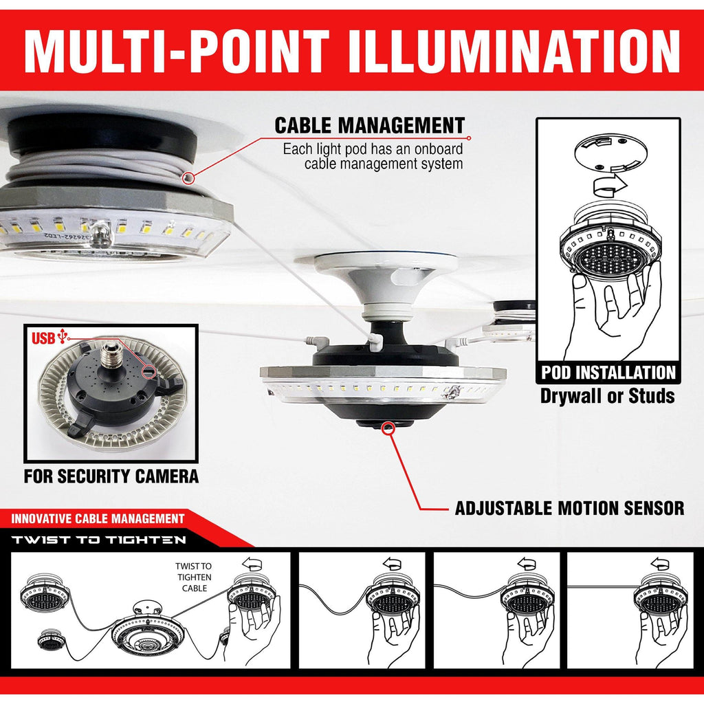 MPI - Multi-Point Illumination Motion Garage Ceiling Light