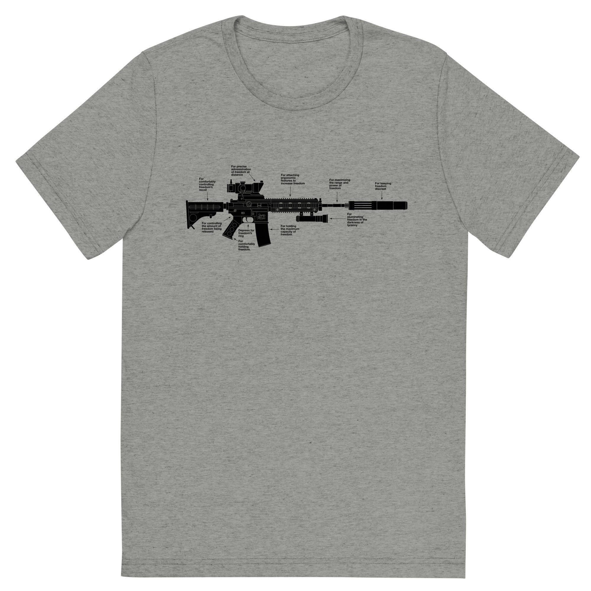 Components of Freedom Unisex Tri-Blend Track Shirt