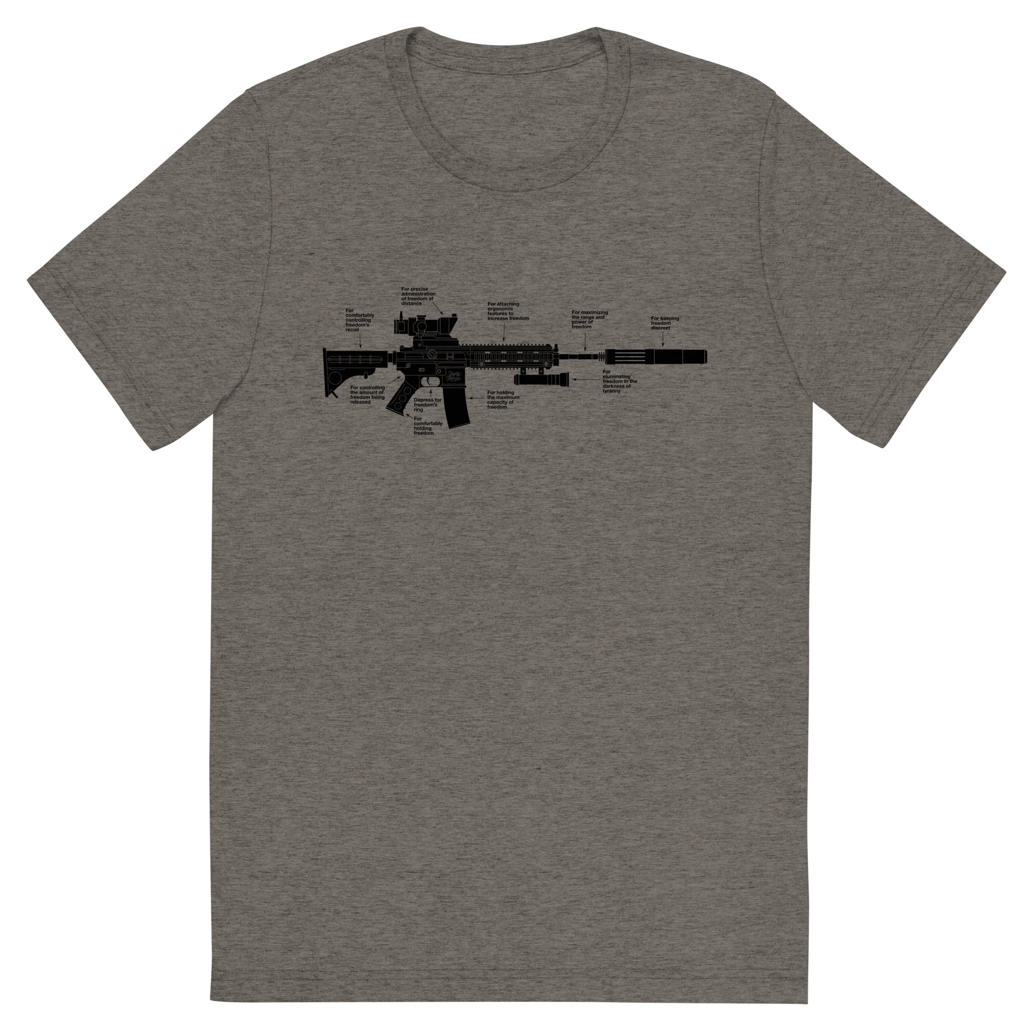 Components of Freedom Unisex Tri-Blend Track Shirt