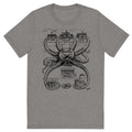 Federal Reserve Octopus Vintage Tri-Blend T-Shirt