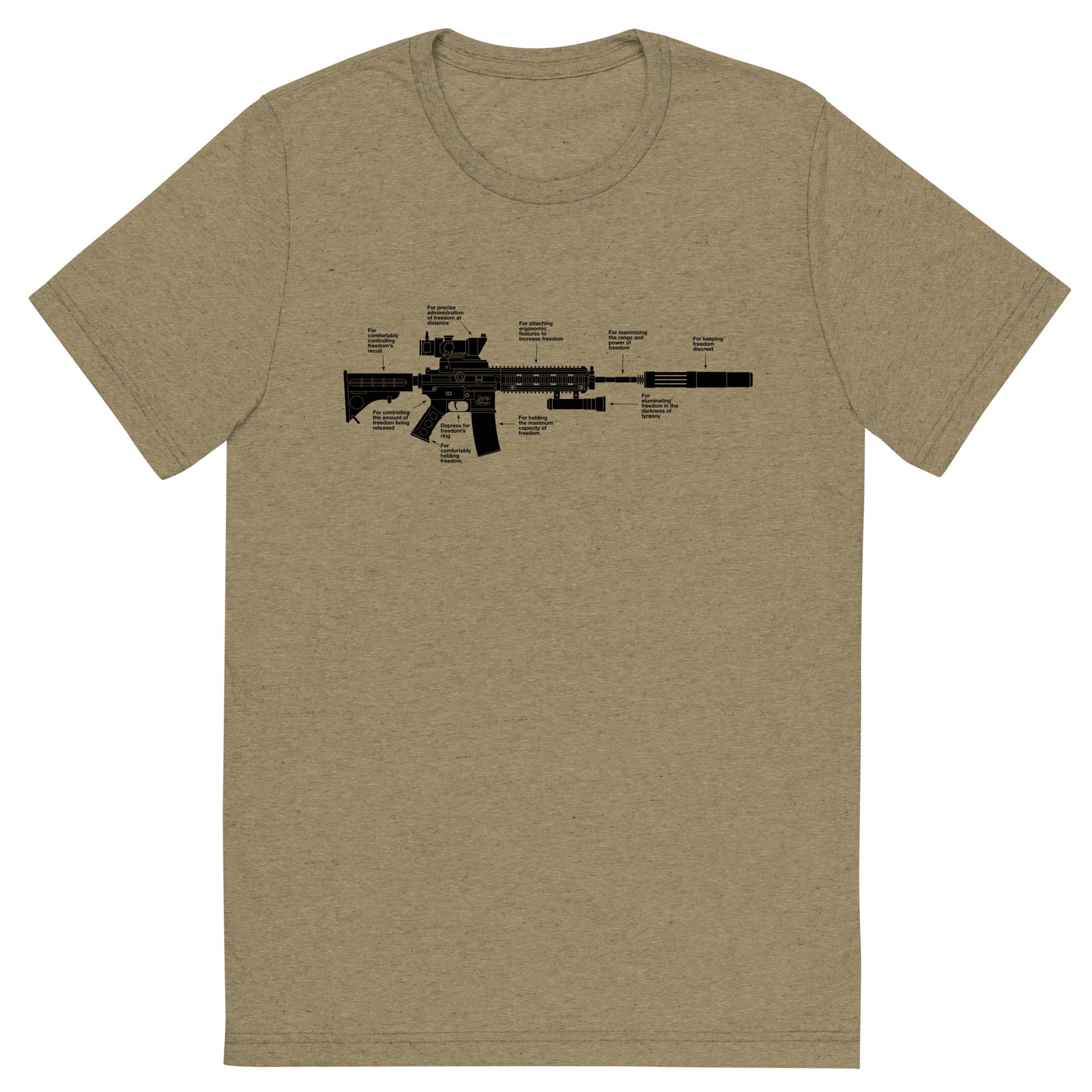 Components of Freedom Unisex Tri-Blend Track Shirt